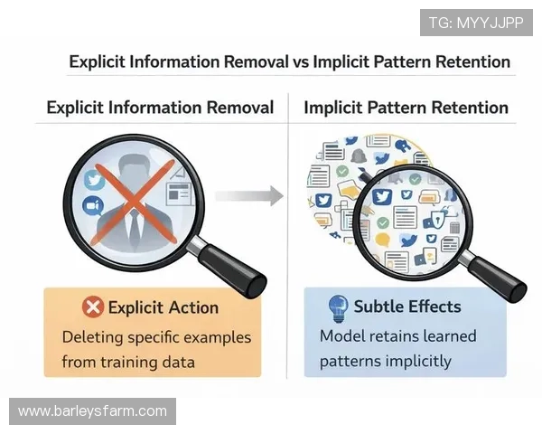 尊龙官方app官网入口下载安装安全保障措施,保障用户信息安全与隐私