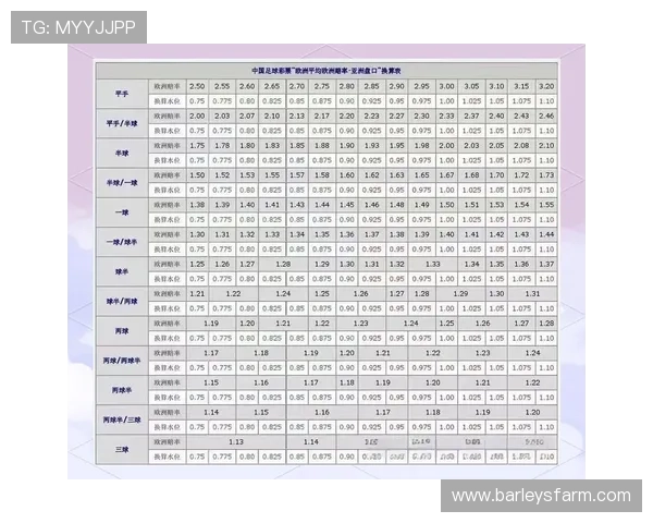 世界杯日本对瑞典比赛大小球走势及盘口变化详细解读